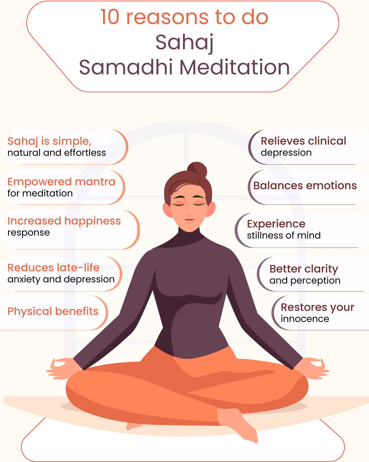 10 reasons to do Sahaj Samadhi Meditation The Art of Living India